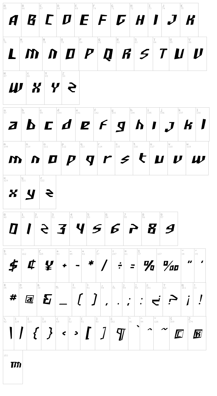 SF Junk Culture font map